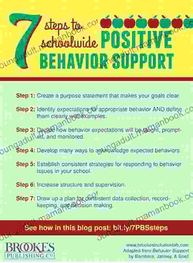 Positive Behavior Support Can Help To Create A More Positive And Productive Classroom Environment. Creating Calm In The Primary School Teacher S Classroom